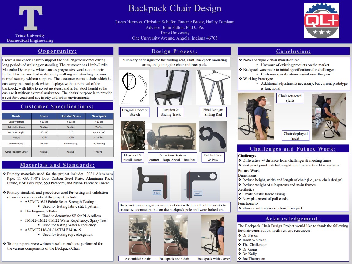 backpack chair design poster