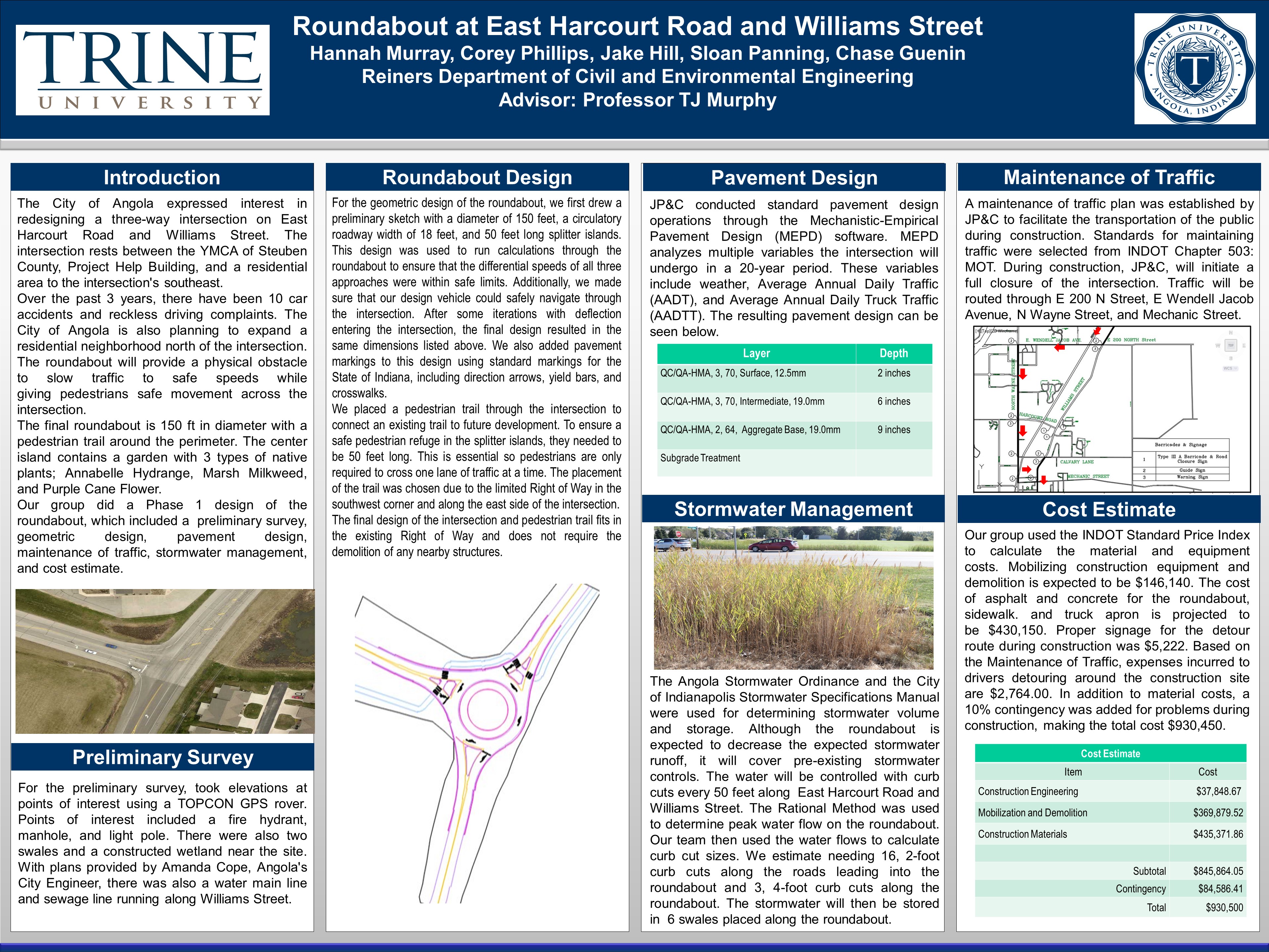 roundabout at east harcourt road and williams street poster