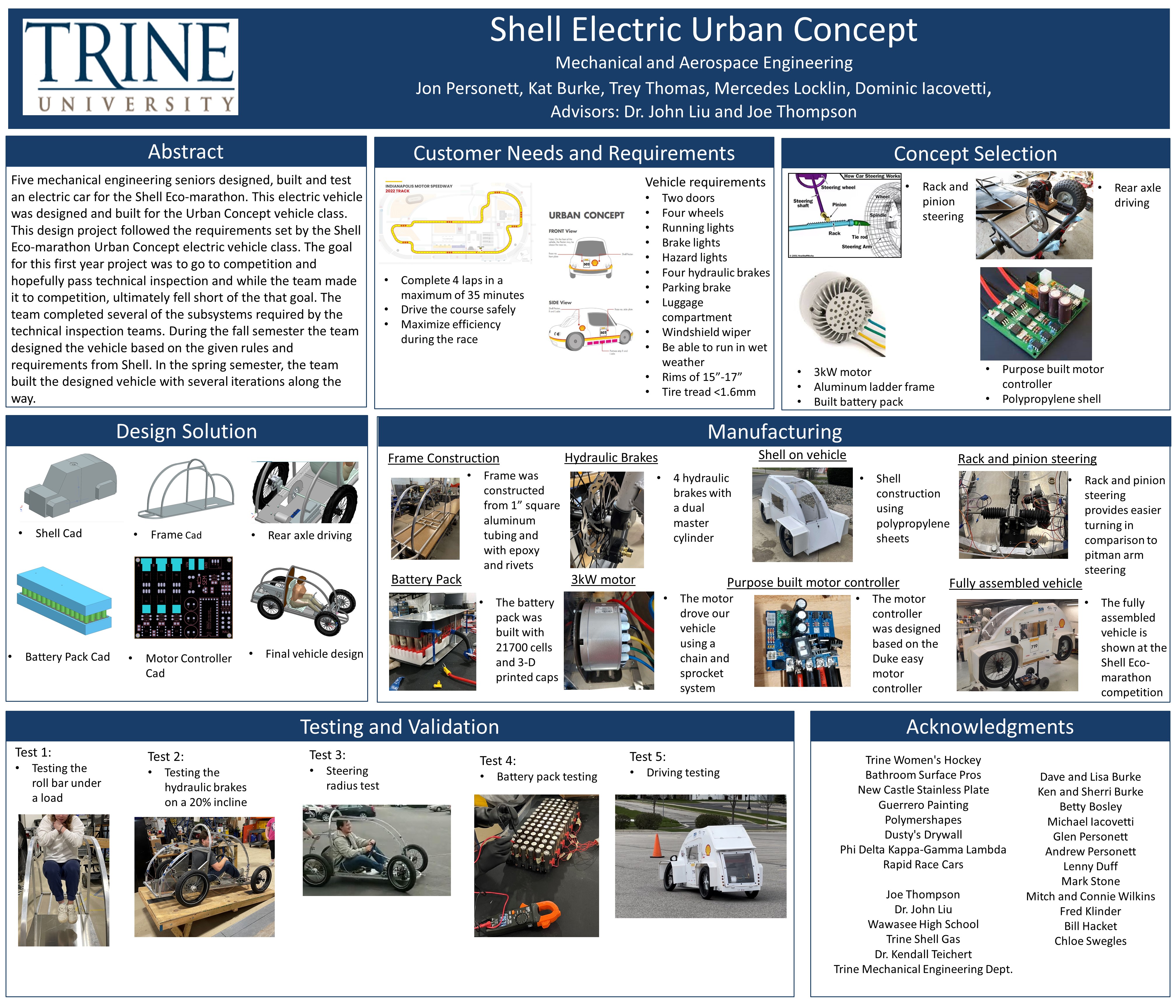 shell electric urban concept