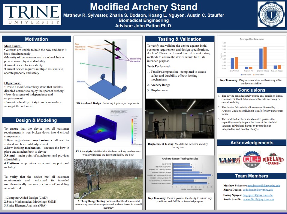 modified archery stand poster