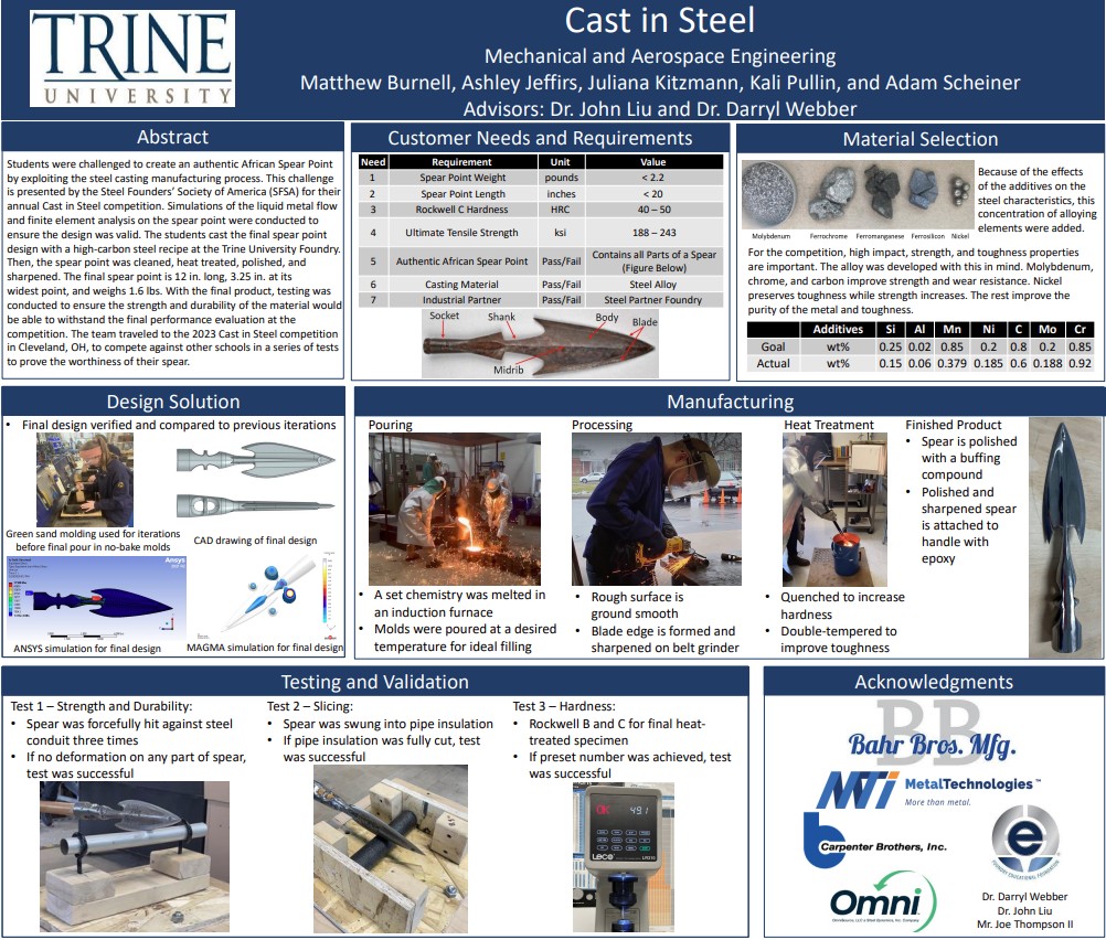 cast in steel poster