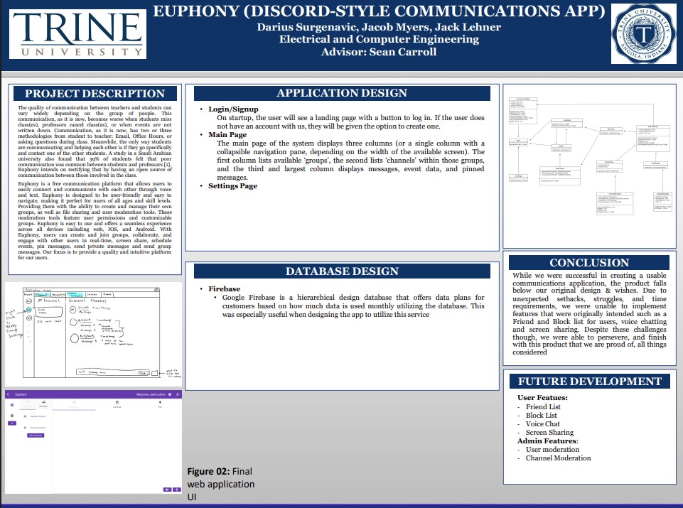 euphony discord-style communications app poster