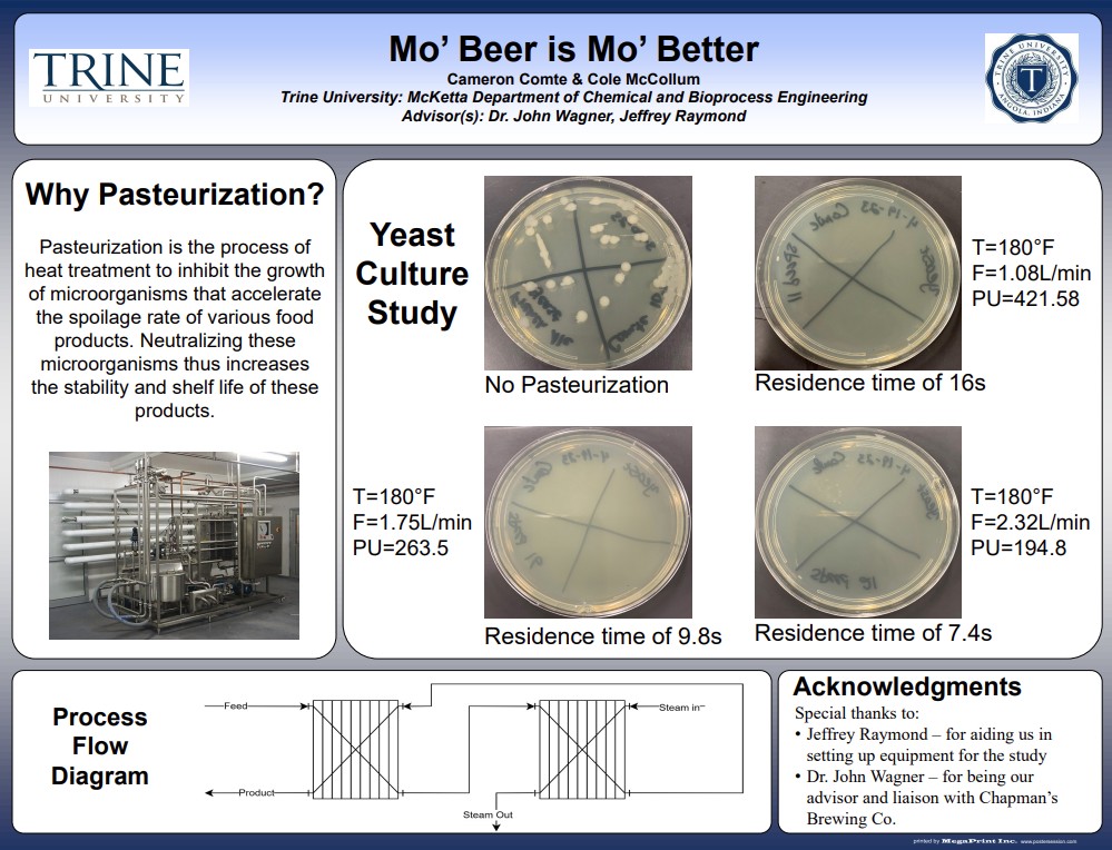 mo beer is mo better poster