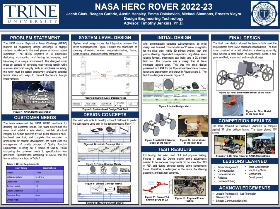 nasa herc rover poster