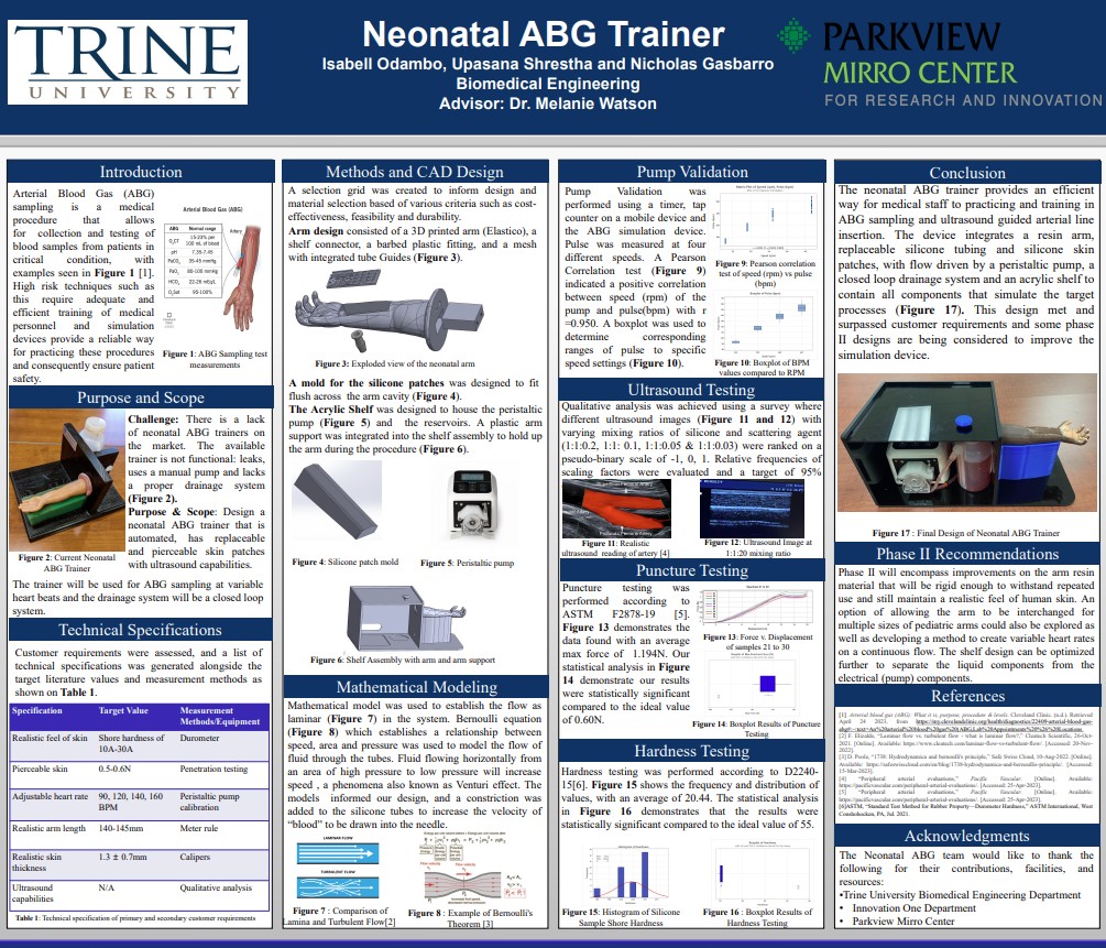 neonatal abg trainer poster