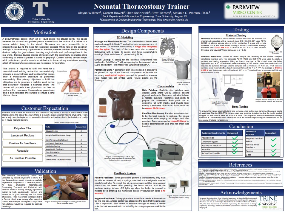 neonatal thoracostomy trainer poster