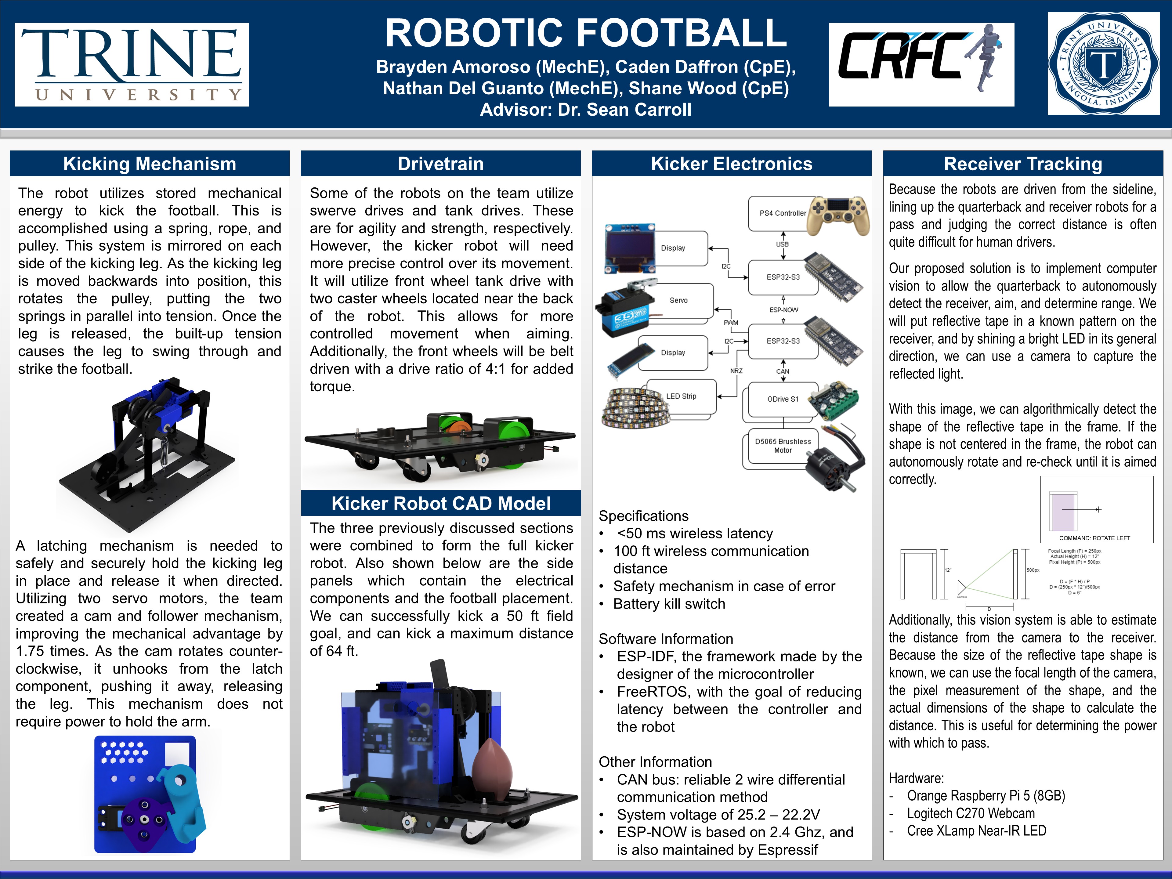 robotic football image