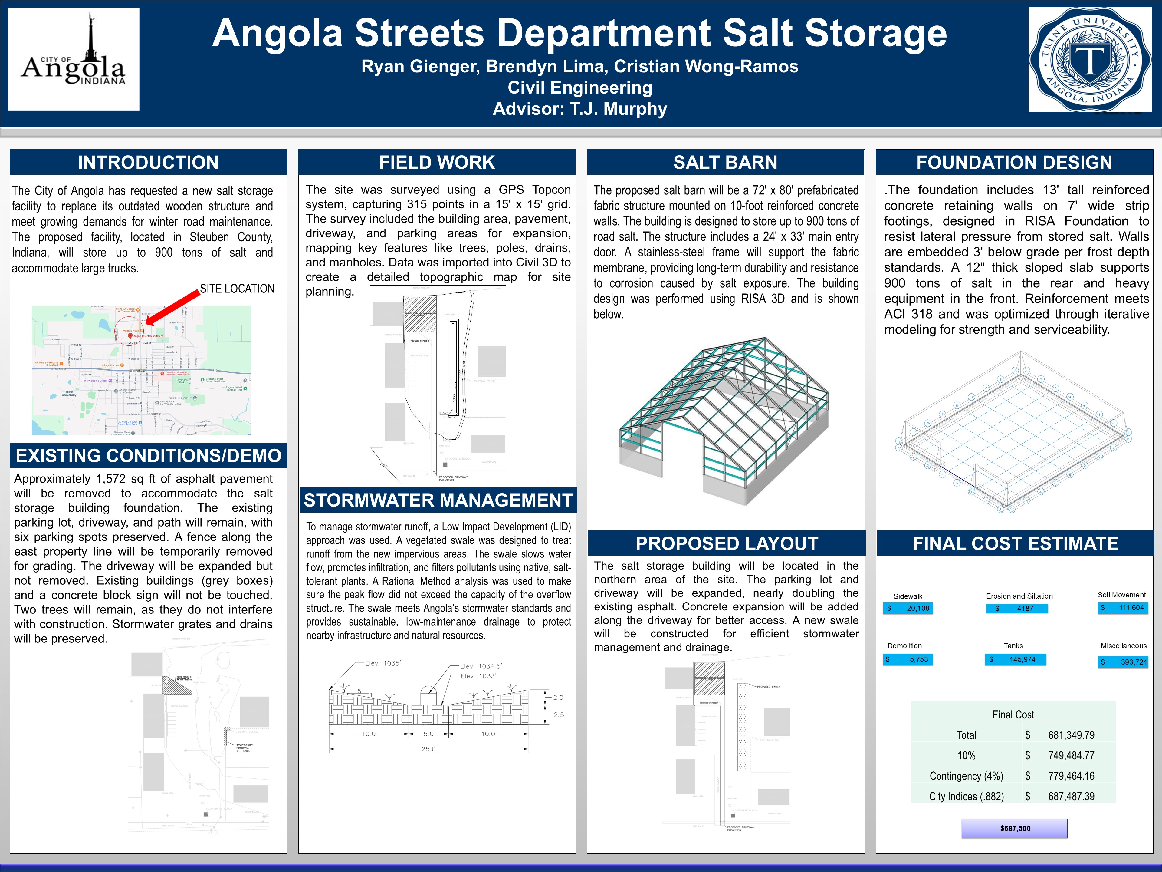 angola salt storage image