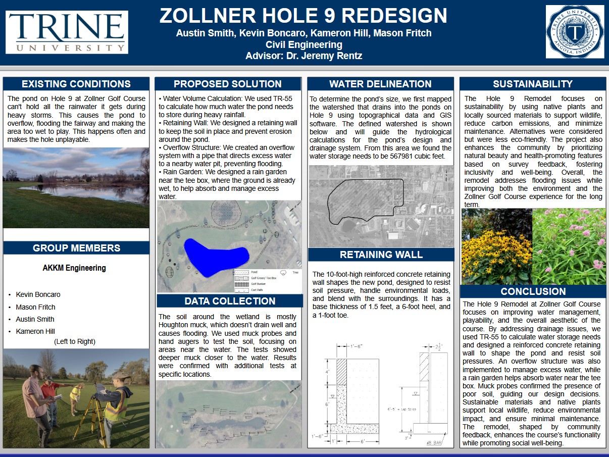 zollner hole redesign image
